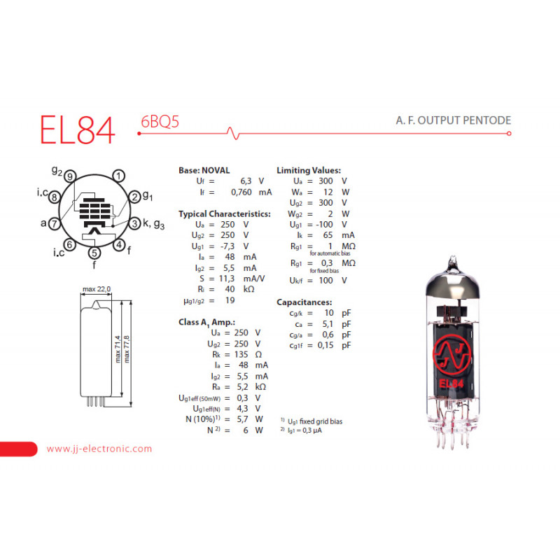 JJ electronic EL84 Matched Quad 4本セット